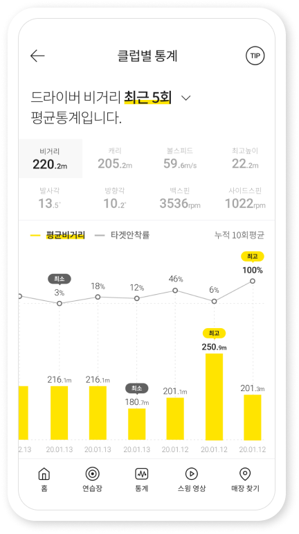 프렌즈 스크린 앱 이미지